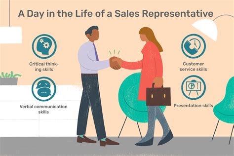 do sales reps work at the va